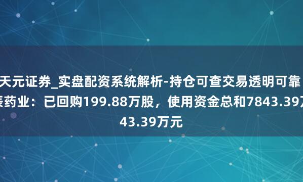 天元证券_实盘配资系统解析-持仓可查交易透明可靠 康辰药业：已回购199.88万股，使用资金总和7843.39万元